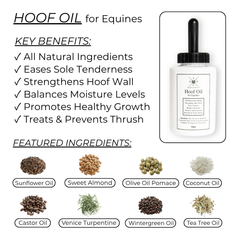 The Equine Performance Pack